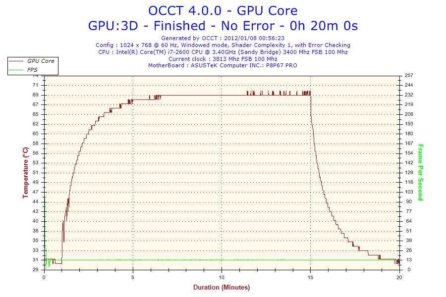 http://img75.xooimage.com/files/f/c/c/2012-01-08-00h56-gpu-core-306250b.png